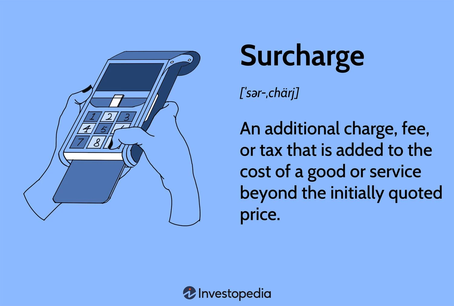 Understanding Surcharge: Explanation, Functionality, Variations, and Illustrations
